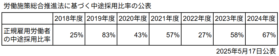 スクリーンショット 2025-05-17 200615.png
