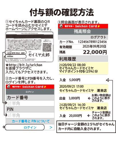 専用マイちゃん（伝票番号が欲しい）さま セイちゃんカードでマイナポイントを申し込みましょう